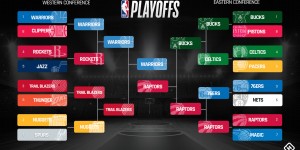 湖人詹姆斯炮轰管理层，联手布朗尼寻求独行侠新篇章